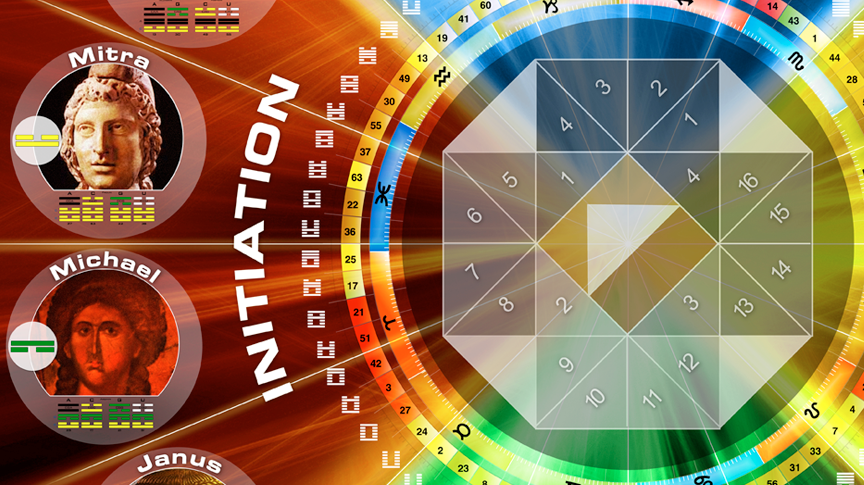 Quarter of Initiation