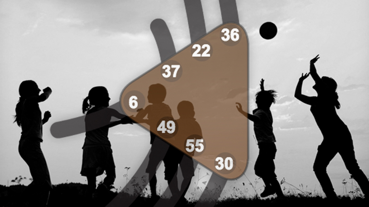 Type & Childhood: The Emotional System
