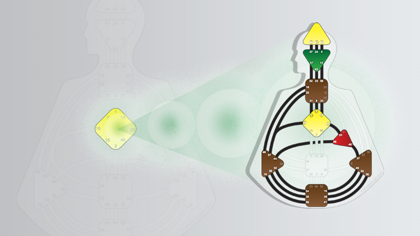 The Art of Being - Projector