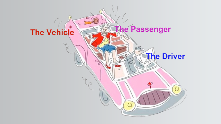 Transformation - The Passenger’s Journey