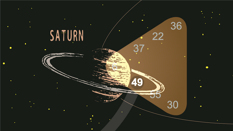 Saturn in 49 | Q1 2022