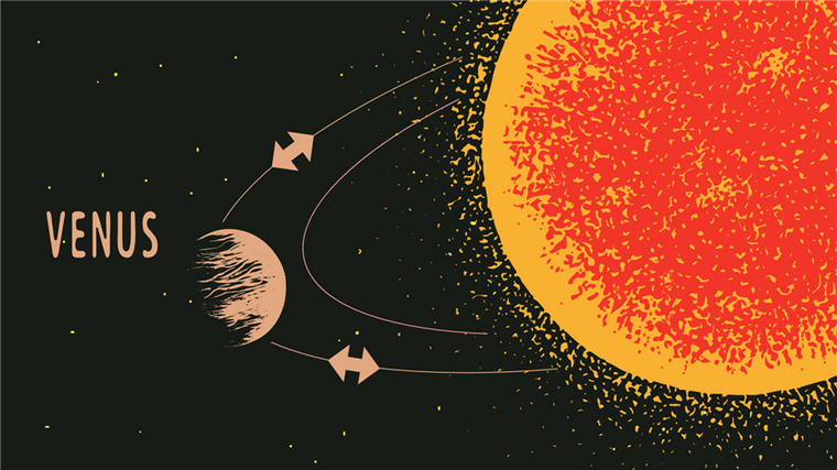 Venus Retrograde | Q1 2022