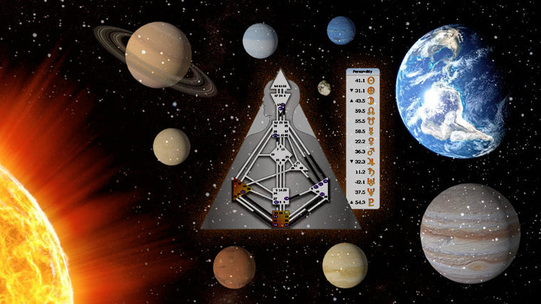 The Rave New Year Forecast and The Program: A Practical Tool for Awareness