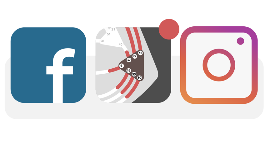 The Social Power of the Solar Plexus