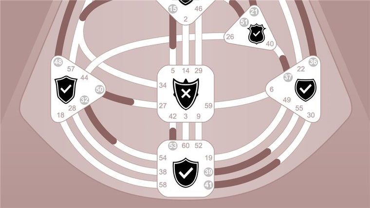 The Completely Open Center is Defenseless