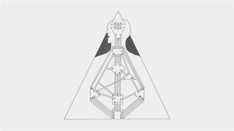 The Magic of the BodyGraph