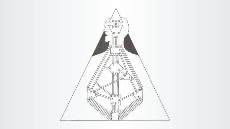 What Does Human Design Do for You?