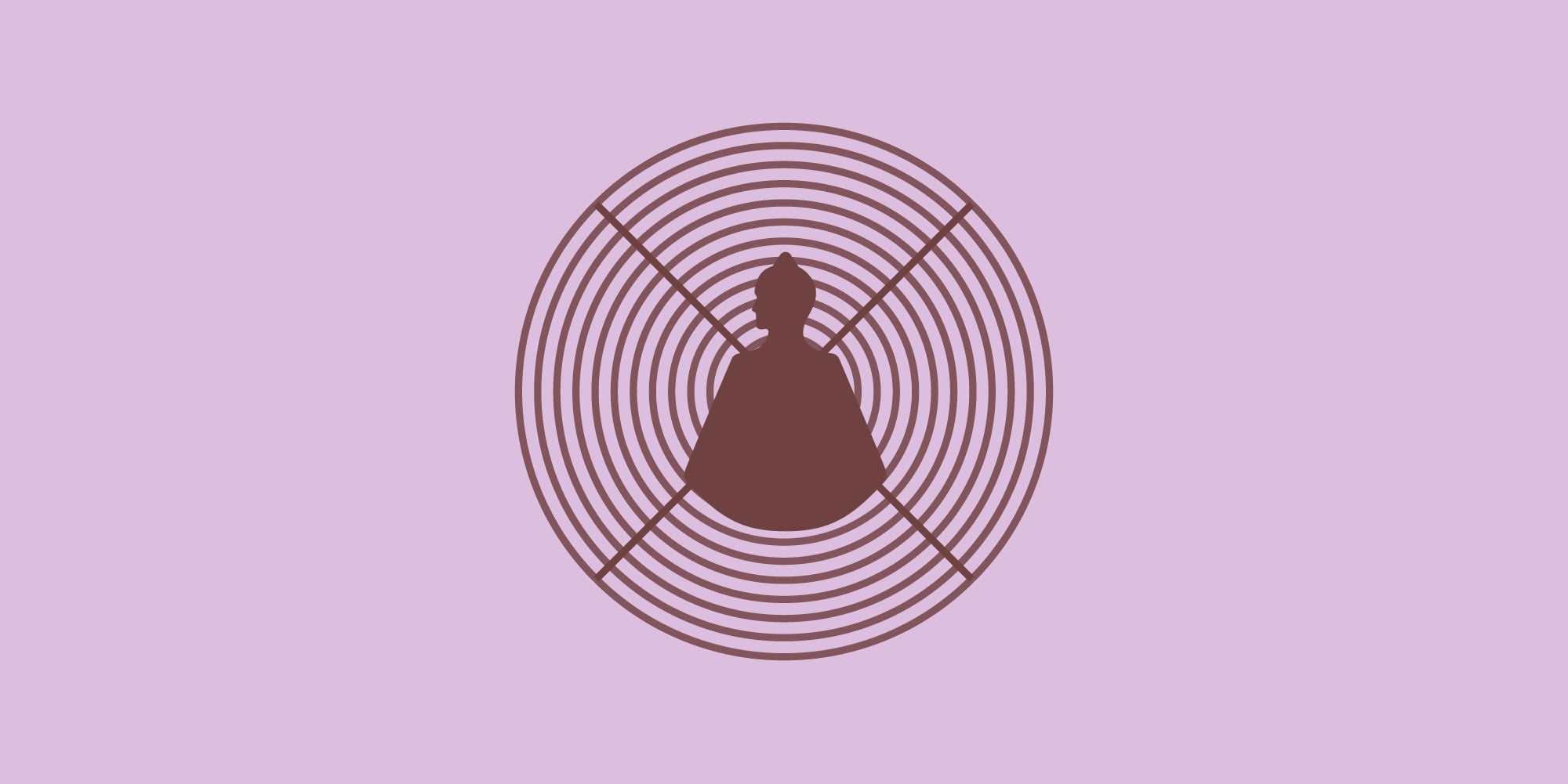 Type: Strategy, Signature and Aura