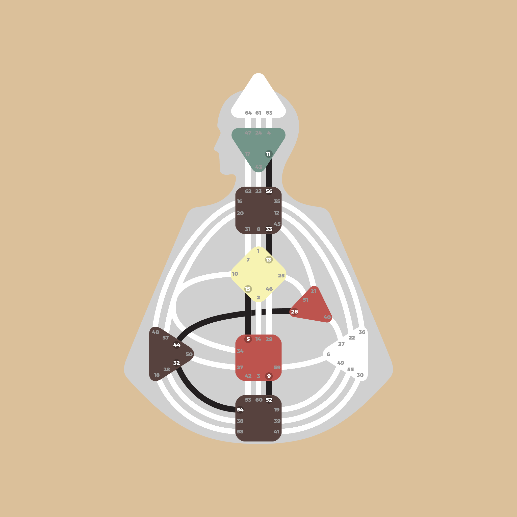 Rave Memory Circuit and Encounter with the Voice Q&A