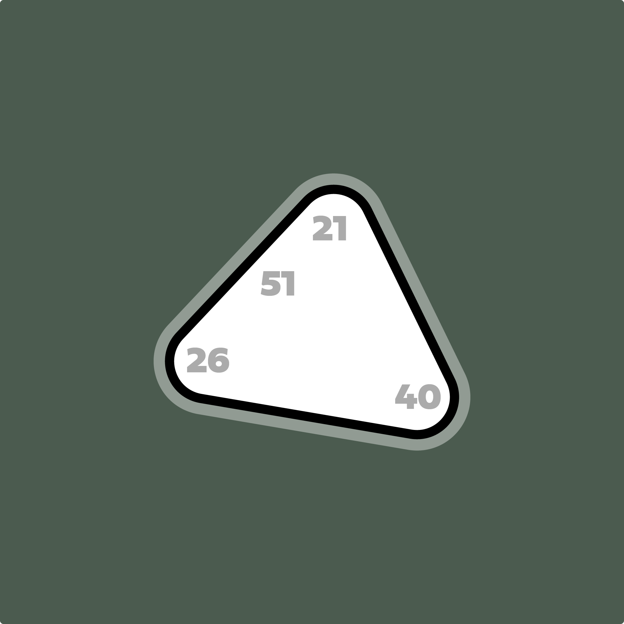The Undefined Ego