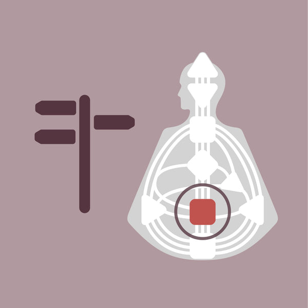 Sacral Inner Authority — Ra Uru Hu course thumbnail