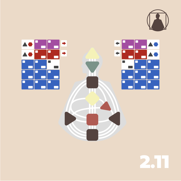 Advanced Imaging — The New Synthesis | RA 2.11