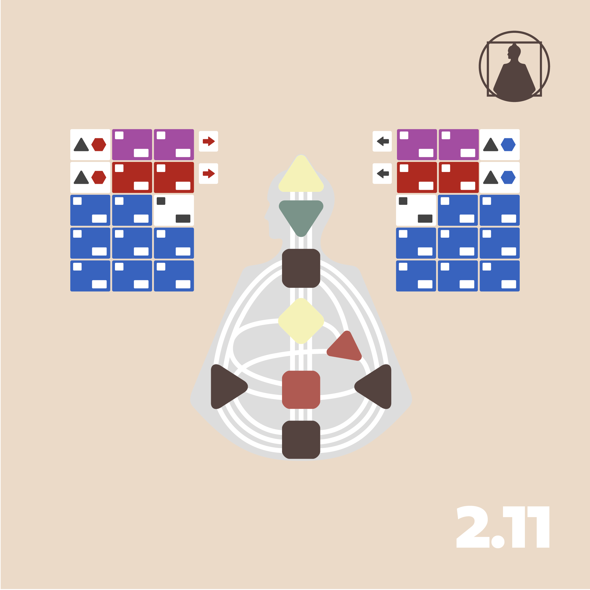 Advanced Imaging - The New Synthesis | RA 2.11