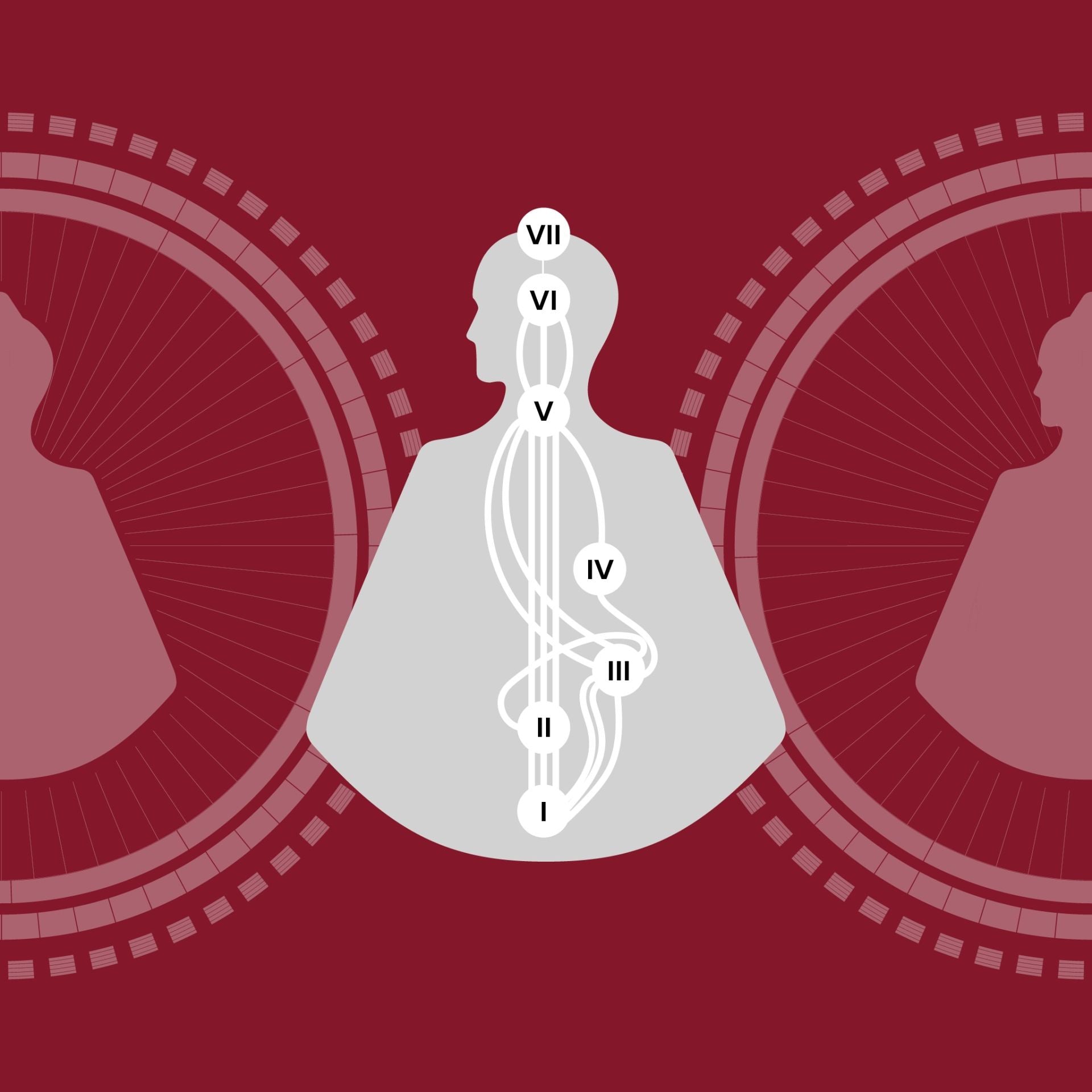 The Seven Centered Being