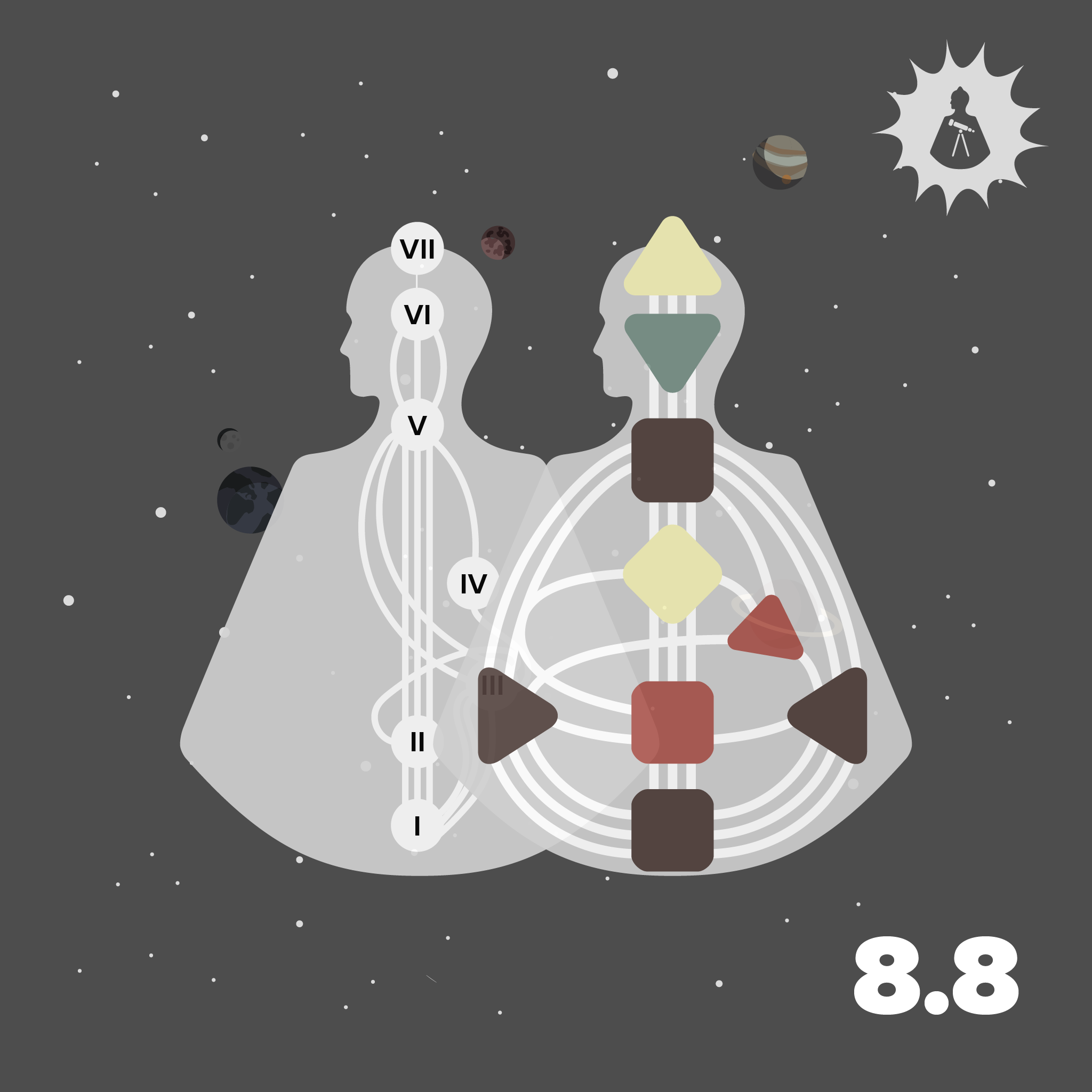Homo Sapiens in Transitus | RC8.8