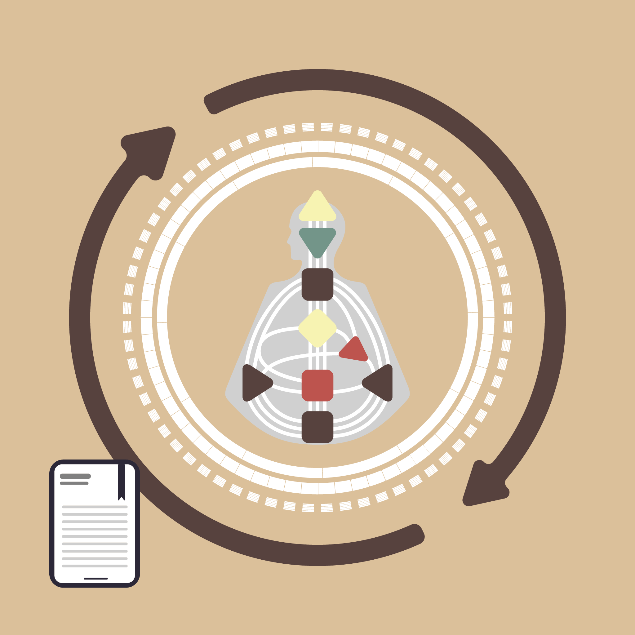 Life Cycles Analysis