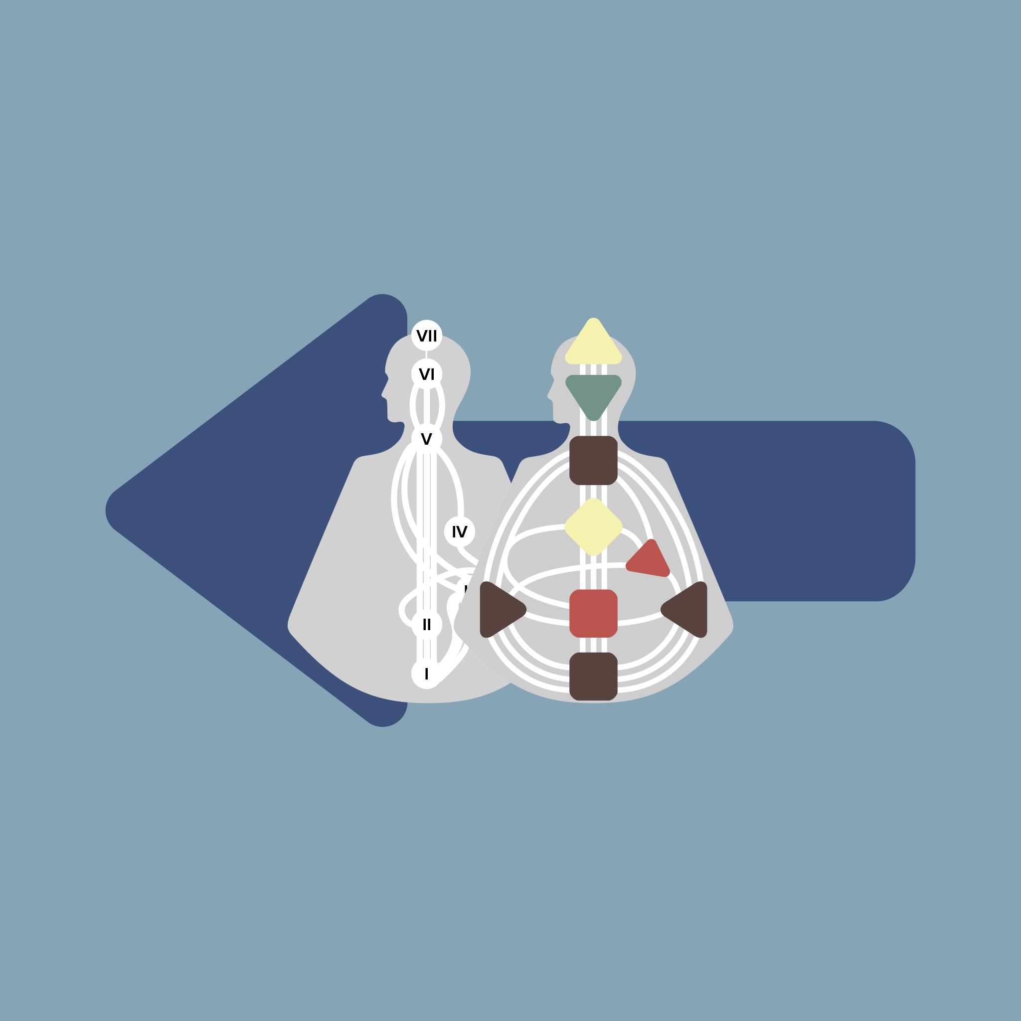 The Left - The Traps of History