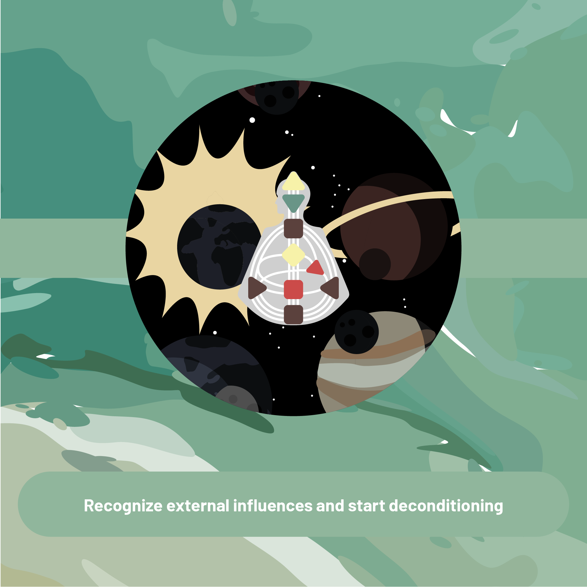 Beginner 1: Fundamentals of the Human Design System