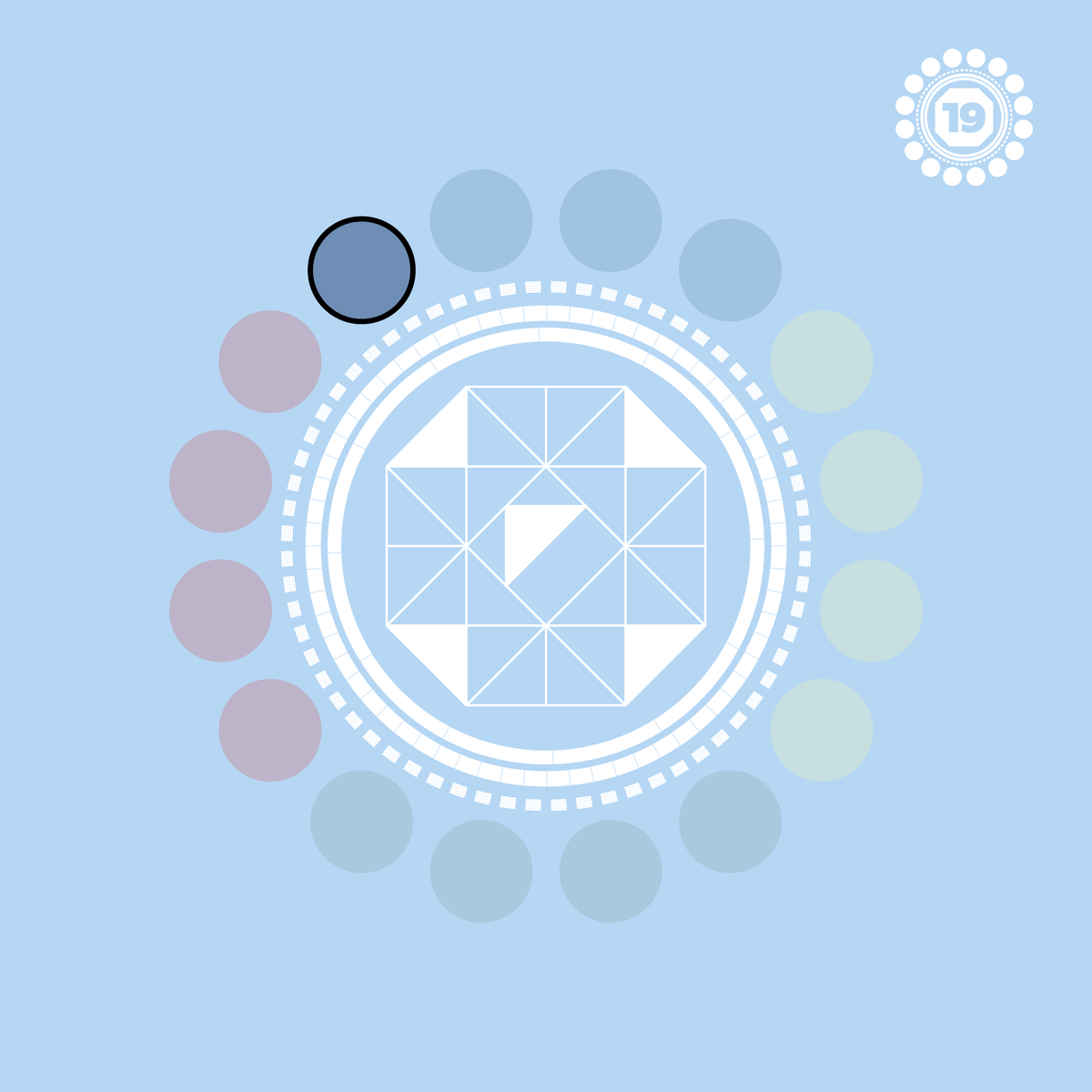 Lesson 19 - Face 4 Keepers of the Wheel - Quarter of Mutation - QxQ - The 16 Faces of the Godhead