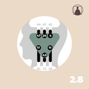 Solar Plexus Awareness | RA 2.8