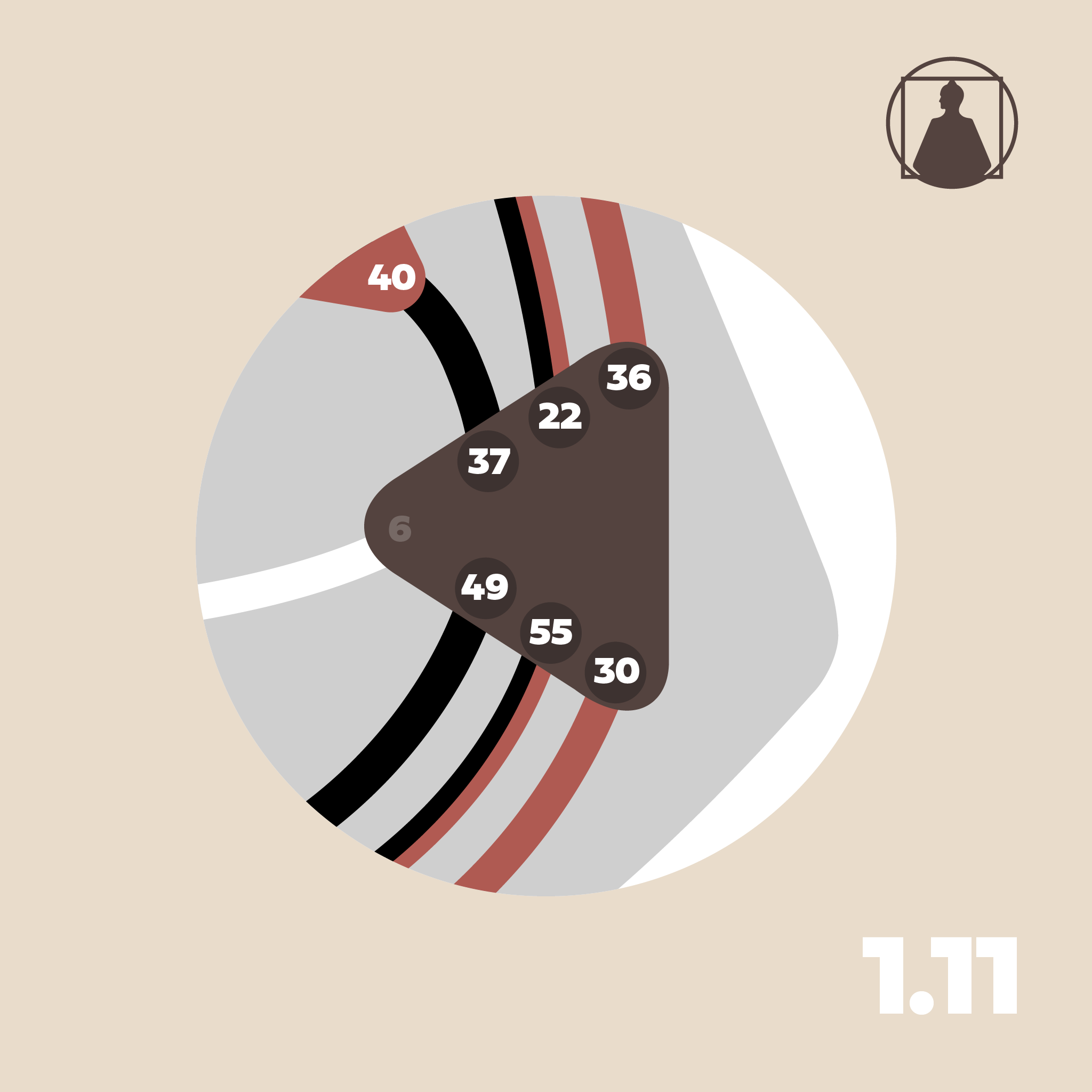 The Solar Plexus Streams | RA 1.11